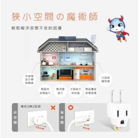 【 大林電子 】新安規 PB-797L L型變向 3轉2插頭 防火材質 3P轉2P