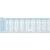 【 大林電子 】天得 TEND 微動開關 TM-1703 TM1703 限動開關