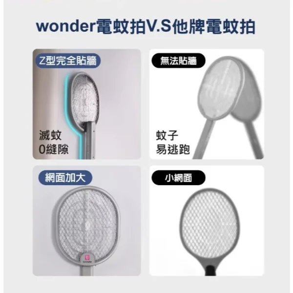 【 大林電子 】WONDER Z型旋轉照明USB電蚊拍 WH-G16 USB 充電