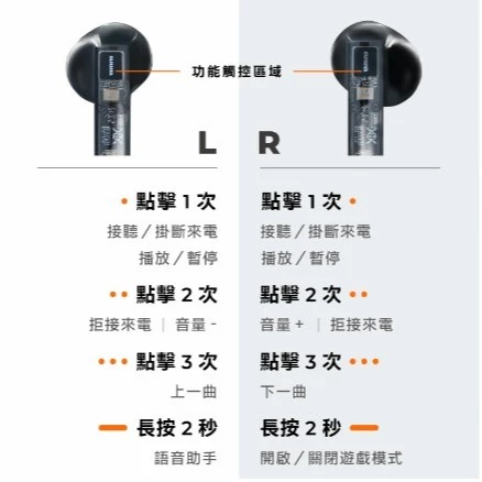 【 大林電子 】藍芽耳機 無線耳機 入耳式耳機 aiwa AT-X80X 免費贈送USB充電器