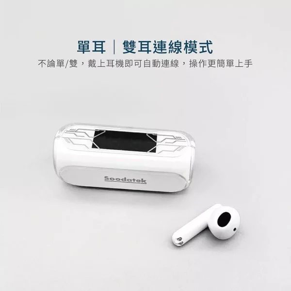 【 大林電子 】SOODATEK 藍芽耳機 STWS03-PCG41 Space Buds白色(黑色另開賣場)