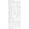 【 大林電子 】泰仕 TES 真有效值交直流鉤錶(DC/AC 1000A) TES-3910