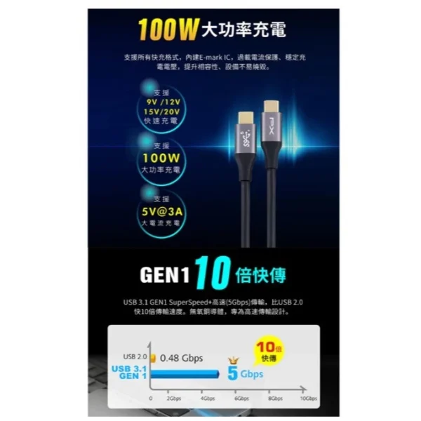【 大林電子 】PX大通 Type-C USB 3.1 GEN1 C to C 超高速充電傳輸線 UCC3-1B/2B