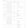 【 大林電子 】 DER EE 得益 口袋型萬用電錶 名片型電錶 DE-11