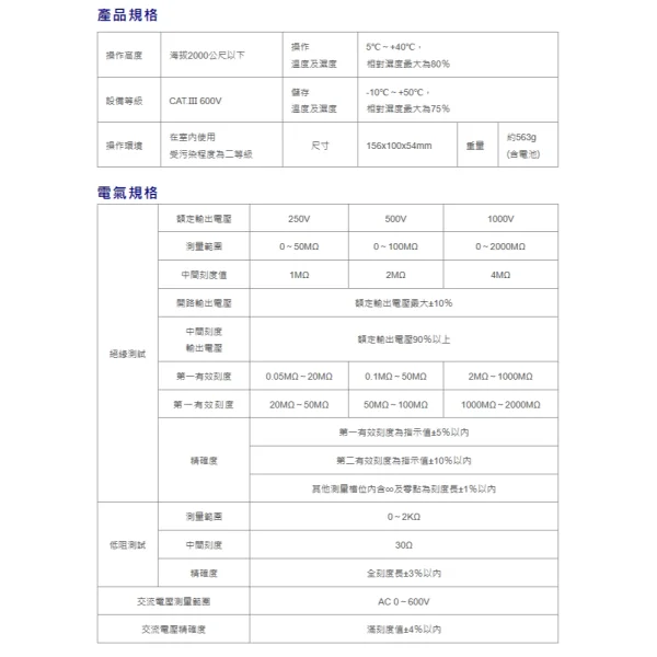 【 大林電子 】 TENMARS 世駿 指針式高阻計 高阻計 YF-510