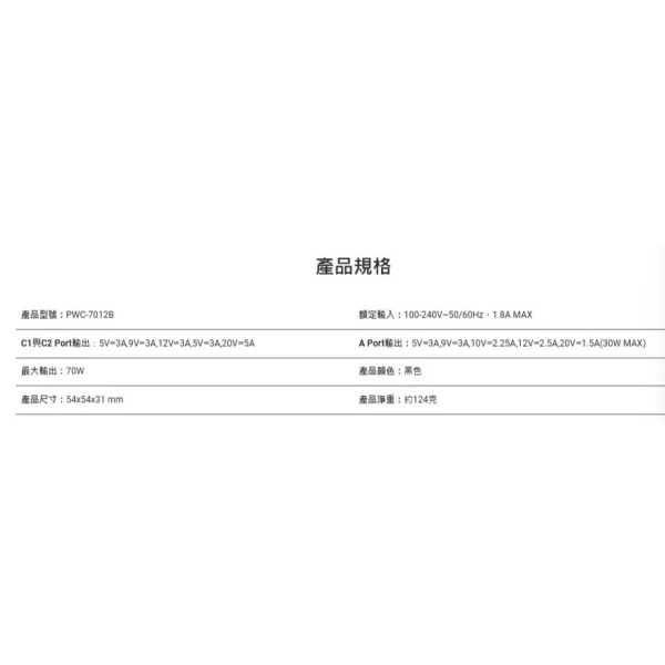 【 大林電子 】PWC-7012 70W 氮化鎵快速充電器 2C1A