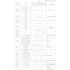 【 大林電子 】 DER EE 得益 指針式萬用電錶 三用電表 DE-961TRN DE-961TRn
