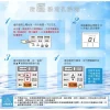 【 大林電子 】Dr.AV 聖岡科技 北極熊系列 東元TECO 冷暖氣機遙控器 AI-T1 窗型 分離式 變頻 冷暖