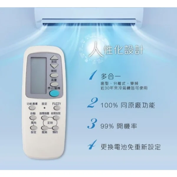 【 大林電子 】Dr.AV 聖岡科技 北極熊系列 AI-P1 Panasonic 國際牌 窗型/分離/變頻 冷氣遙控器