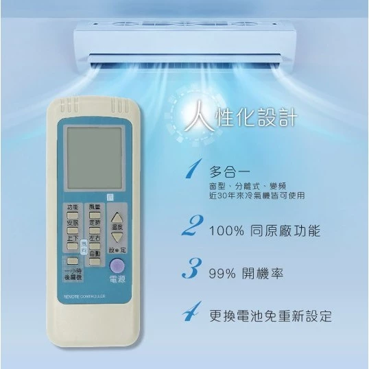 【 大林電子 】Dr.AV 聖岡科技 北極熊系列 AI-N1B AI-N1 三洋 中興 資訊家適用 窗型 分離式 變頻機