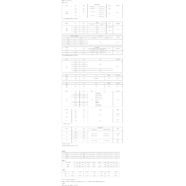 tw-11134207-7rasa-m4fs3bjrda1p96 【 大林電子 】 DER EE 得益 數位型萬用電錶+LCR DE-5003