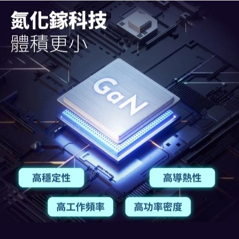 【 大林電子 】POLYBATT20W GaN 氮化鎵充電器 1A1C GAN08-20W