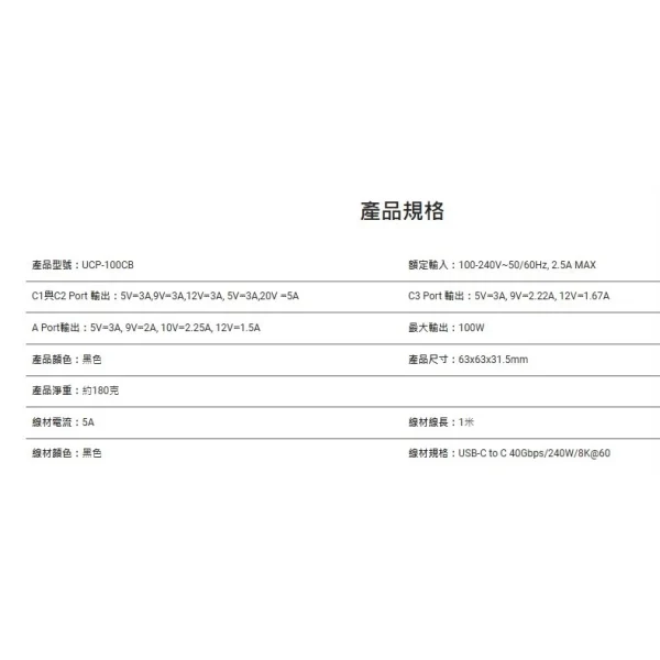 【 大林電子 】PX 大通 100W 氮化鎵GaN快充充電器 3C1A UCP-100CB