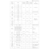 【 大林電子 】 DER EE 得益 指針式萬用電錶 三用電表 DE-960TRN DE-960TRn
