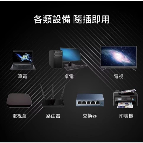 tw-11134207-7rasb-m4bnzff2944d22 【 大林電子 】 Avier PREMIUM Lite Nyflex™ Cat 6A 極細高速網路線 0.5米~5米