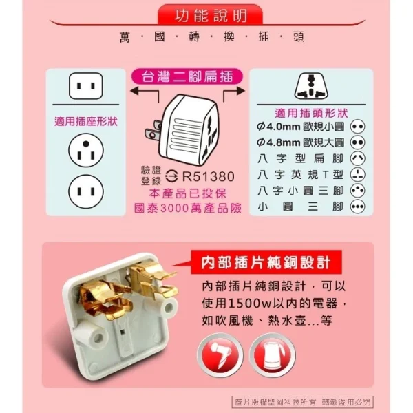 【 大林電子】 國外電器在台灣使用的轉接頭 ✮✮轉接頭無變壓功能✮✮ 聖岡科技 UTA-86