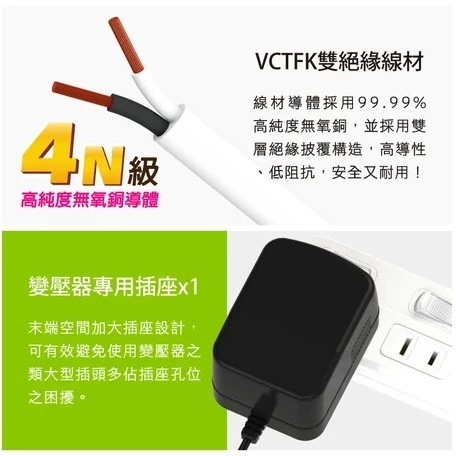 【 大林電子 】台灣製造 Tyson 太順電業延長線 TS-233AS 3切3座 2P延長線 長度：6尺、9尺