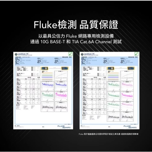tw-11134207-7rasc-m4bnzff2bxbb49 【 大林電子 】 Avier PREMIUM Lite Nyflex™ Cat 6A 極細高速網路線 0.5米~5米