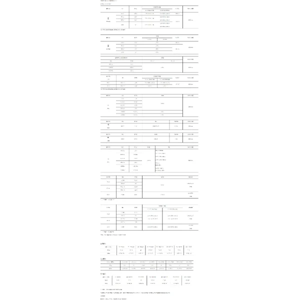 tw-11134207-7rasc-m4fscib5dnvhd2 【 大林電子 】 DER EE 得益 數位型萬用電錶+LCR DE-5004