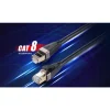 【 大林電子 】大通電子 PX CAT8 頂級真 ‧ 極速網路線 RJ45 網路線 LC8 1M~5M