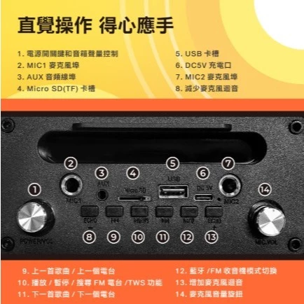 tw-11134207-7rasd-m4el4akjdkdj9d 【 大林電子 】AIWA 愛華 K歌音箱 AI-KBQ20 K歌神器 藍芽音箱 唱歌