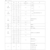 【 大林電子 】 DER EE 得益 口袋型萬用電錶 名片型電錶 DE-15