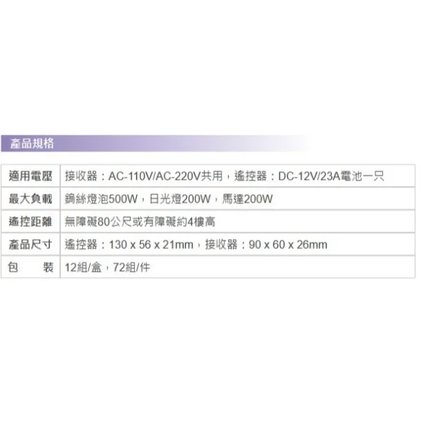 【 大林電子 】台灣製造 伍星 智慧型家電遙控開關 1對1 WS-5301-6