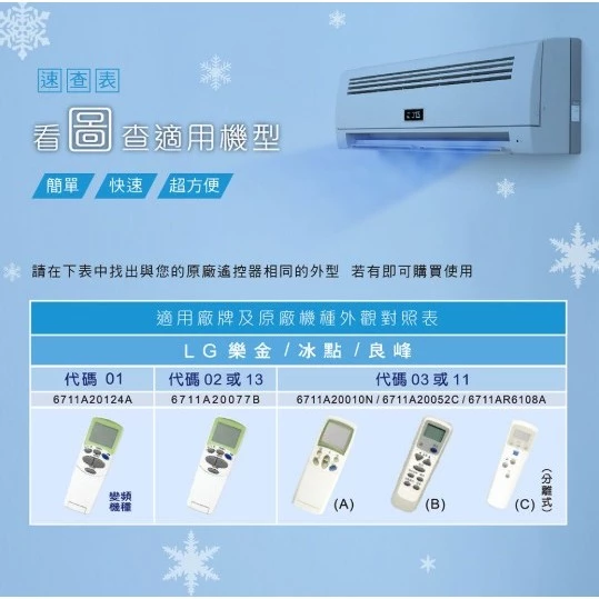 【 大林電子 】Dr.AV 聖岡科技 北極熊系列 AI-L1 樂金LG 專用冷氣遙控器