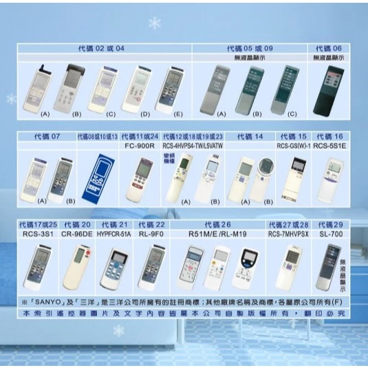 【 大林電子 】Dr.AV 聖岡科技 北極熊系列 AI-N1B AI-N1 三洋 中興 資訊家適用 窗型 分離式 變頻機