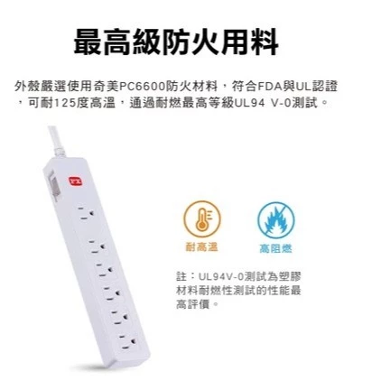【大林電子】PX大通 5切4座電源延長線 台灣製造 PEC-3546W PEC-3549W