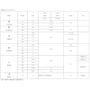【 大林電子 】 DER EE 得益 迷你型交直流數位鉤錶 DE-3110