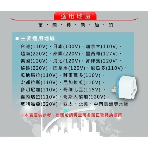 【 大林電子】 國外電器在台灣使用的轉接頭 ✮✮轉接頭無變壓功能✮✮ 聖岡科技 UTA-86