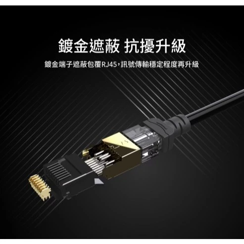 tw-11134207-7rash-m4bnzff2bx9966 【 大林電子 】 Avier PREMIUM Lite Nyflex™ Cat 6A 極細高速網路線 0.5米~5米