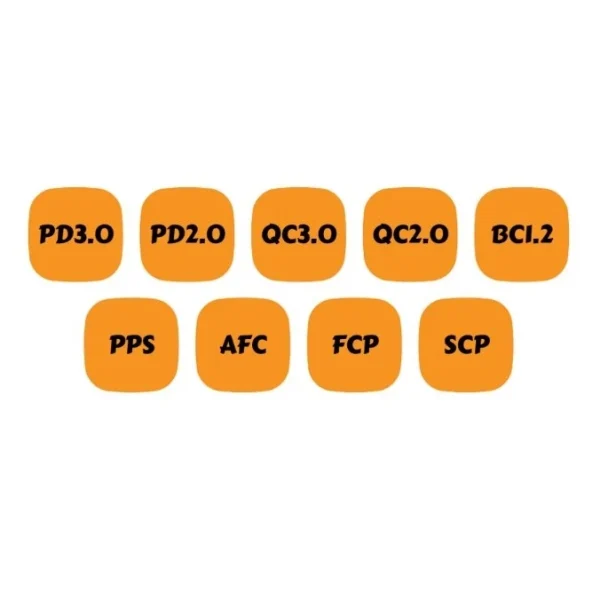 【 大林電子 】POLYBATT 40W GaN 氮化鎵充電器 2C GAN06-40W