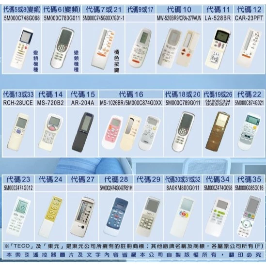 【 大林電子 】Dr.AV 聖岡科技 北極熊系列 東元TECO 冷暖氣機遙控器 AI-T1 窗型 分離式 變頻 冷暖