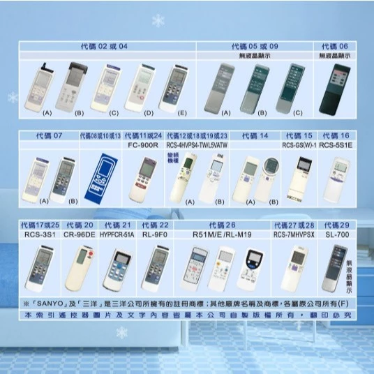 【 大林電子 】Dr.AV 聖岡科技 液晶 冷氣 遙控器 AI-N1 三洋 中興 資訊家適用 窗型 分離式 變頻機種