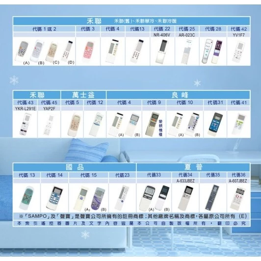 【 大林電子 】Dr.AV 聖岡科技 北極熊系列 AI-S1 SAMPO 聲寶/禾聯/萬士益/良峰/ 國品 冷氣遙控器