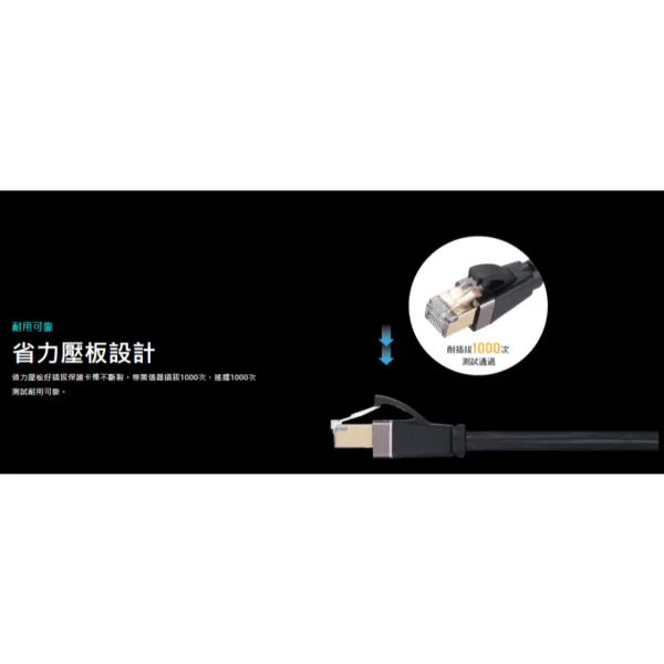 【 大林電子 】大通電子 PX CAT8 頂級真 ‧ 極速網路線 RJ45 網路線 LC8 1M~5M