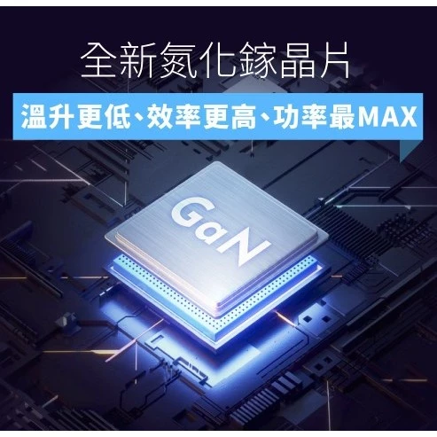 【 大林電子 】POLYBATT 140W GaN 氮化鎵充電器 1A3C GAN07-140W