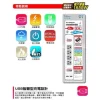 【 大林電子 】iPlus 保護傘 PU-3143UH 快易充 3.4A 智慧充電組 6尺 4孔插座 延長線
