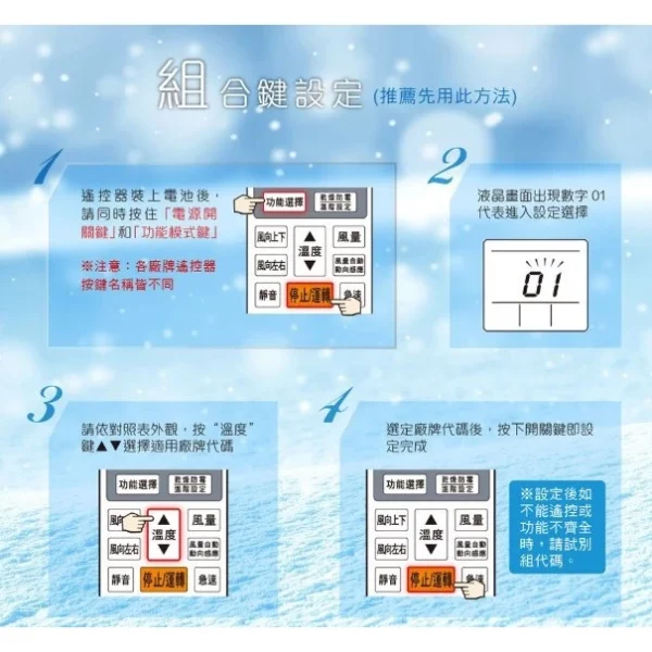 【 大林電子 】Dr.AV 聖岡科技 北極熊系列 東元TECO 冷暖氣機遙控器 AI-T1 窗型 分離式 變頻 冷暖