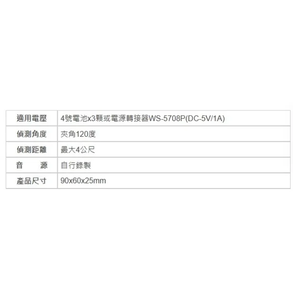 【 大林電子 】伍星 可錄式 產品介紹 廣告 造景音效 來客報知器 迎賓報知器 WS-5708A 台灣製造