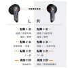 tw-11134207-7rask-m34ra3zsa8nk8c 【 大林電子 】AIWA 愛華 真無線藍牙耳機AT-X80D 贈USB充電器
