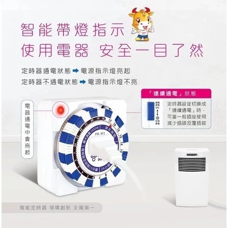 【 大林電子 】 Dr.AV 聖岡 省電定時器 TM-2501 3P 機械式定時器