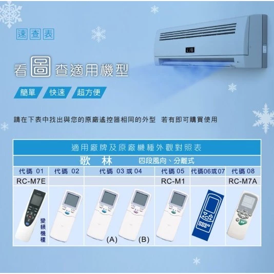 【 大林電子 】Dr.AV 聖岡科技 北極熊系列 AI-K1 歌林冷氣遙控器 窗型、分離式、變頻皆適用