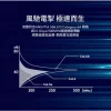 tw-11134207-7rask-m4bnzff2aiqv37 【 大林電子 】 Avier PREMIUM Lite Nyflex™ Cat 6A 極細高速網路線 0.5米~5米