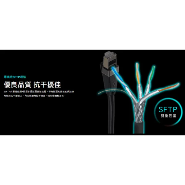 【 大林電子 】大通電子 PX CAT8 頂級真 ‧ 極速網路線 RJ45 網路線 LC8 1M~5M