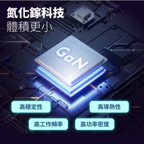 【 大林電子 】POLYBATT 36W GaN 氮化鎵充電器 1A1C GAN09-36W