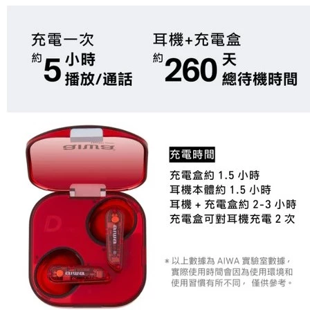 tw-11134207-7rasl-m34ra3zsa8rte3 【 大林電子 】AIWA 愛華 真無線藍牙耳機AT-X80D 贈USB充電器