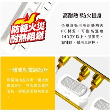 【 大林電子 】台灣製造 Tyson 太順電業延長線 TS-233AS 3切3座 2P延長線 長度：6尺、9尺